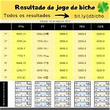 palpite jogo do bicho de hoje blackjack online