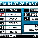 resultado pt-rio lightning roulette